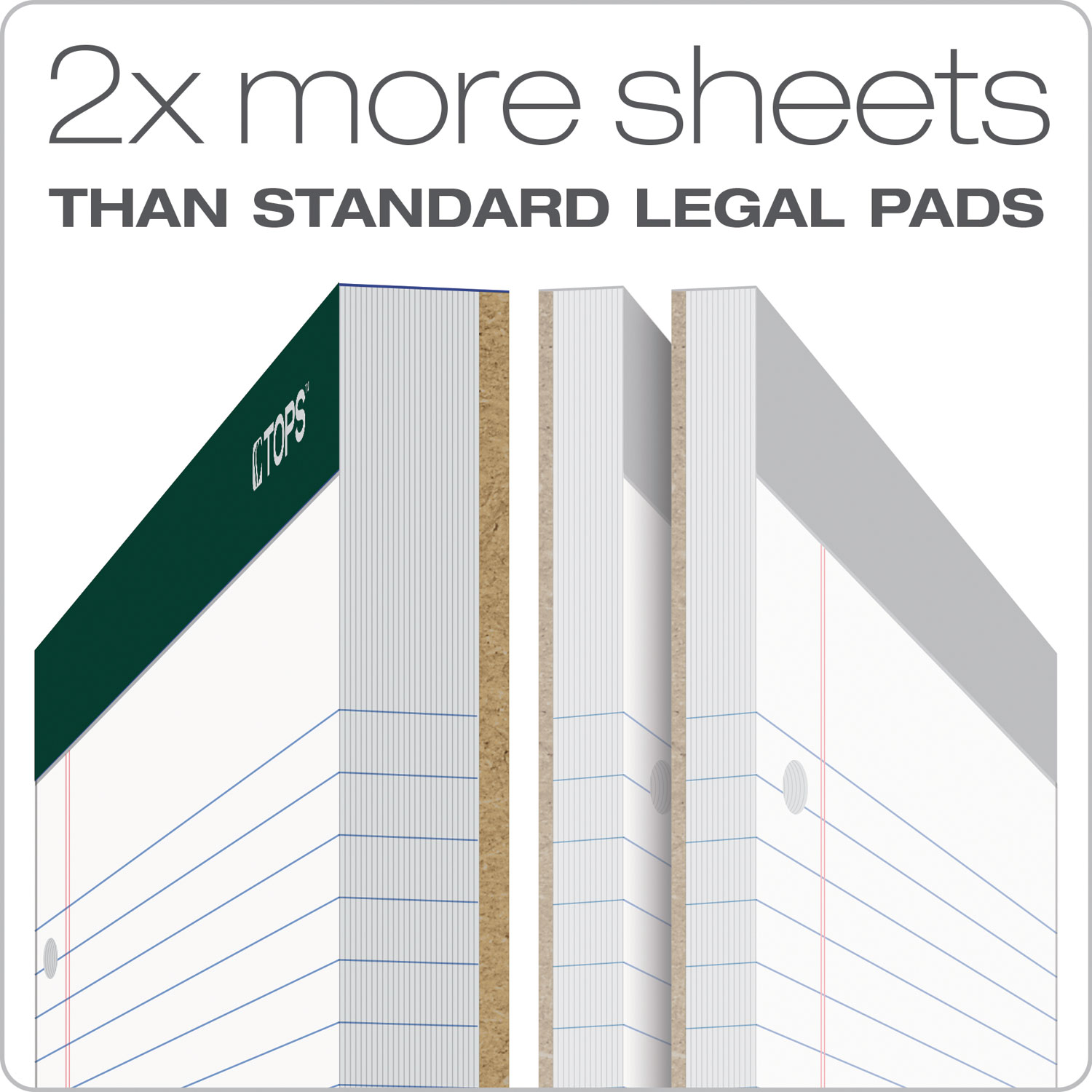 Double Docket Ruled Pads, Wide/legal Rule, 100 White 8.5 X 11.75 Sheets, 6/pack | Bundle of 2 Packs