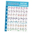 thumbnail image 1 of Guitar Poster Practice Sticker Music Instrument for Guitarists, 1 of 8