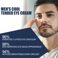 thumbnail image 3 of Gel para ojos Grospe Awaken Peptide, 3 unidades, 15 g, antiarrugas, 3 of 6