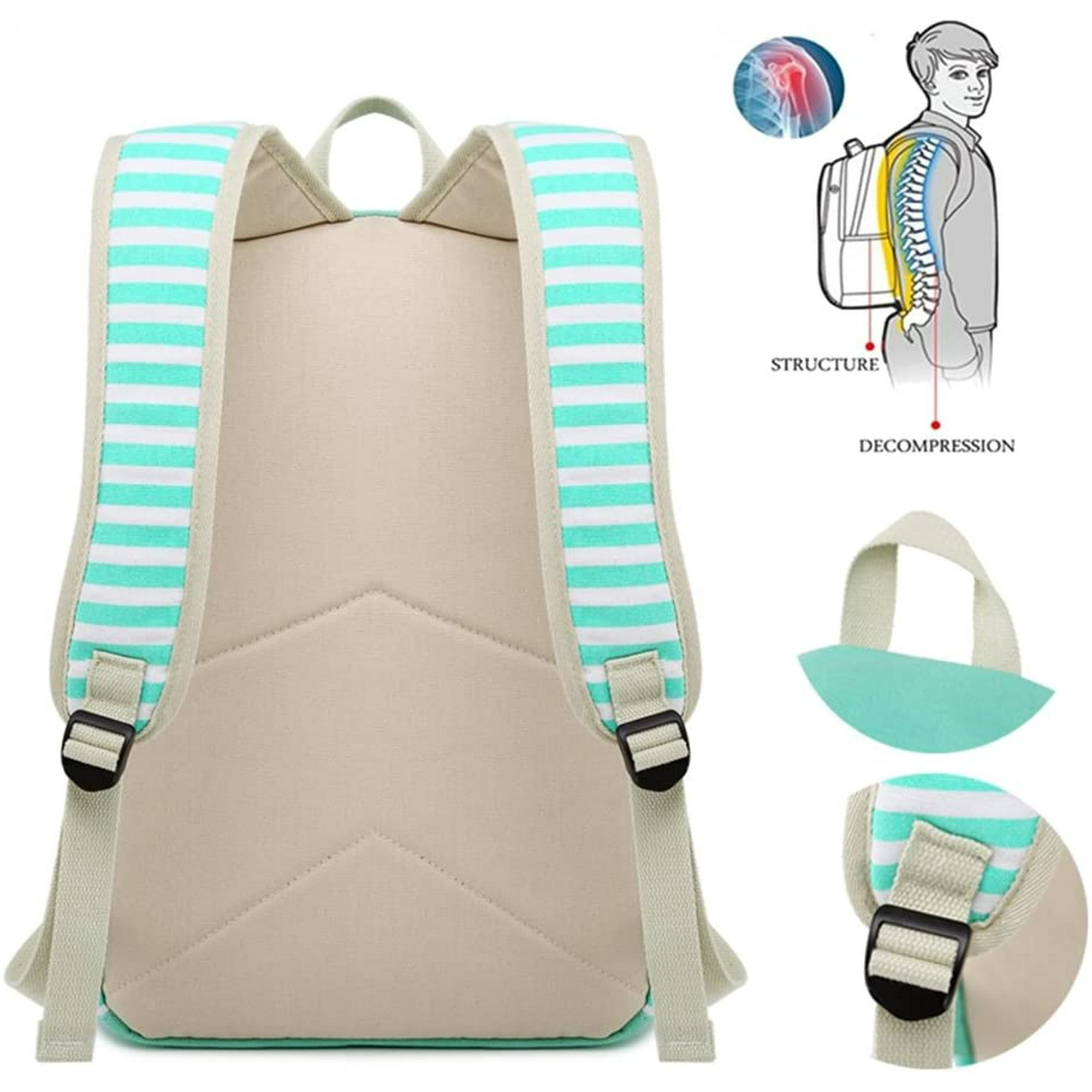Canvas Backpack Mint Green School Bag Stylish Canvas Backpack For - Main Image