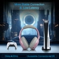 thumbnail image 3 of Wireless Gaming Headset,2.4G/Bluetooth Gaming Headphones w/Detachable Noise Cancelling Mic,Stereo Surround RGB Noise Cancelling Over Ear Headphones,3.5mm Wired for PS4 PS5 Xbox PC,Pink,FCC Approved, 3 of 7