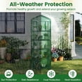 thumbnail image 4 of QHTER Mini Greenhouse Indoor Outdoor, 27" x 19" x 75" Portable Plant Grow House with 5 Tier Shelves, PE Cover, Roll-Up Zipper Door, Rustproof Elector-Coating Metal Frame for Patio Balcony Garden, 4 of 9