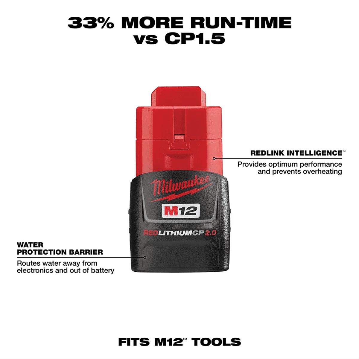 Milwaukee M12 Redlithium 2.0 Compact Battery Pack