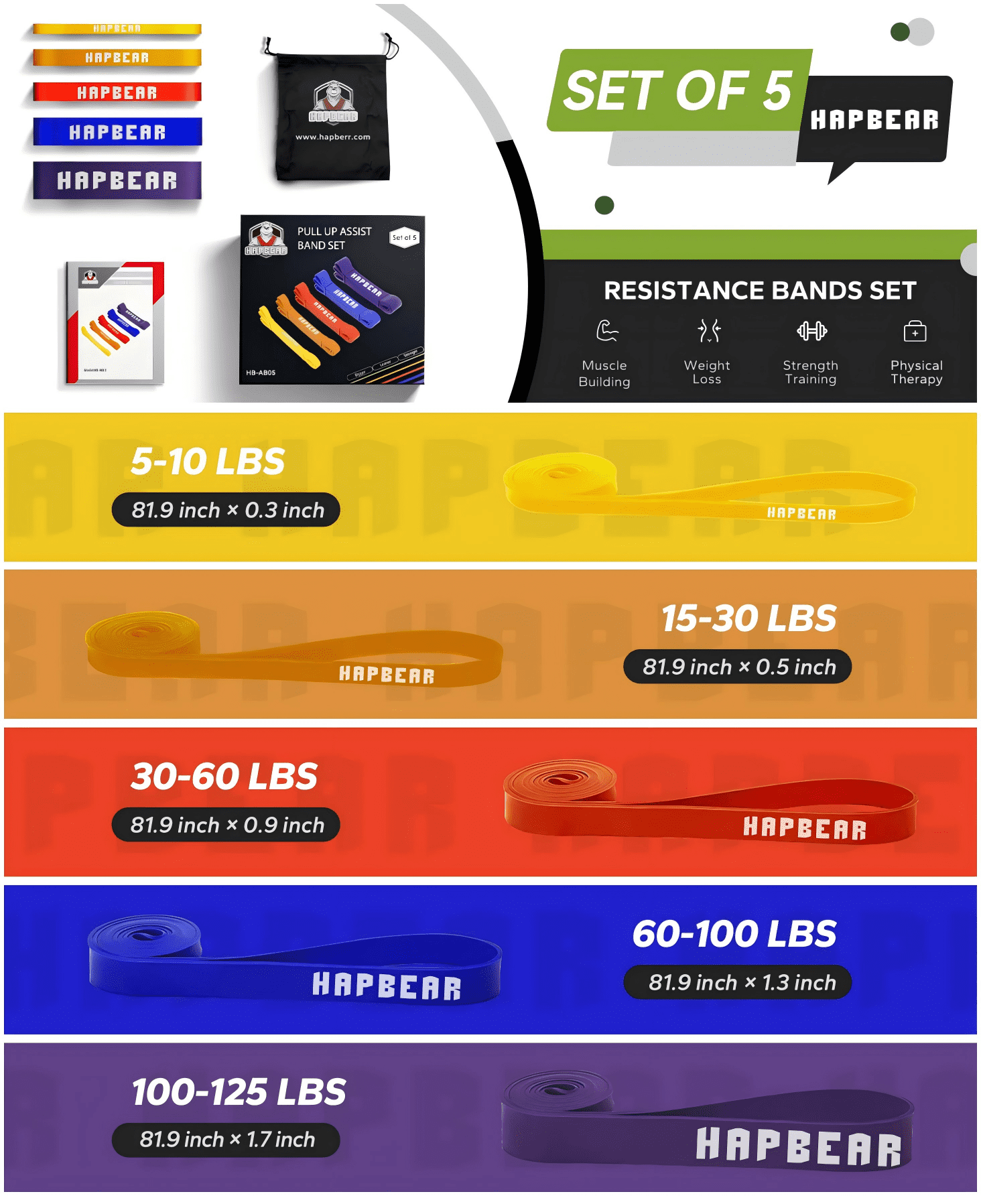 Pull Up Assistance Bands - Resistance Bands Set of 5 - Exercise Bands for Pull Up, Workout, Stretching, Physical Therapy, Muscle Training