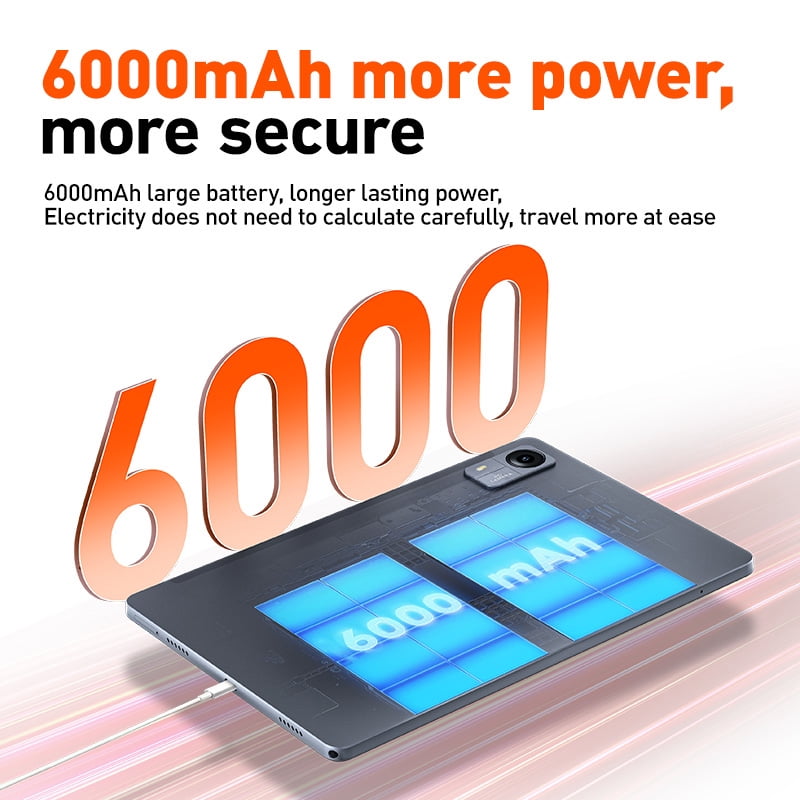 SUXI Tablet Poker A3 10.1 Inch Android 14,12GB(4GB+8BG)RAM+