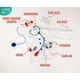 thumbnail image 2 of Disfraz de Dress Up America Doctor de 3 a 10 años, 2 of 7