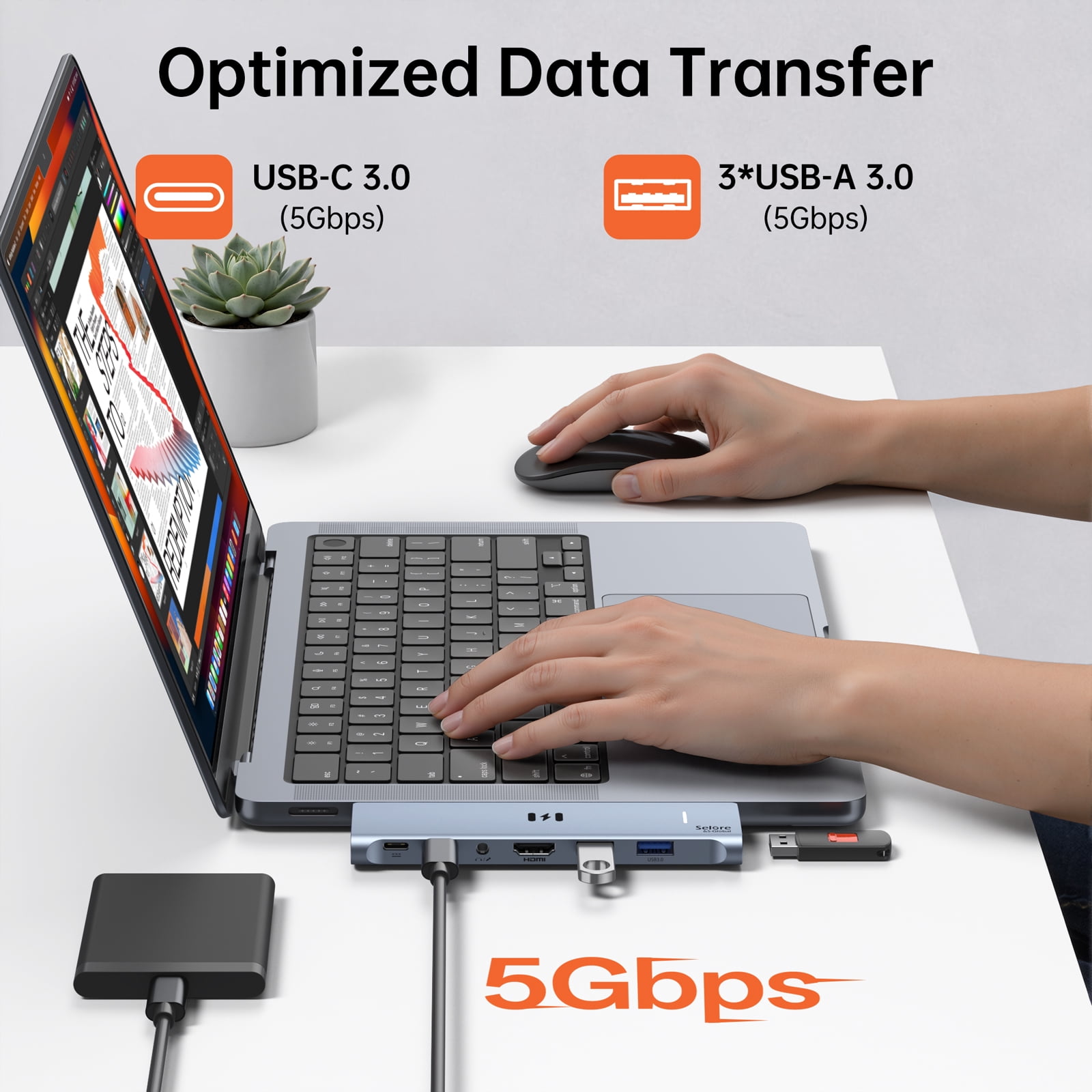 USB C Adapter HDMI Hub for MacBook Pro/Air M1 M2 M3 2024 2023 13"15"16",Mac USB Adapter 7-in-2, MacBook Accessories with HDMI,Thunderbolt 3, USB C and 3 A 3.0 Data Ports, 3.5mm Audio