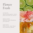 thumbnail image 3 of CLEAN CLASSIC 3x30mL WC Skin & Spring Breeze 2024 Holiday Set, 3 of 4