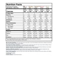 thumbnail image 4 of Polvo de Proteína Transparent Labs Whey Isolate 28g 5 Porciones, 4 of 9