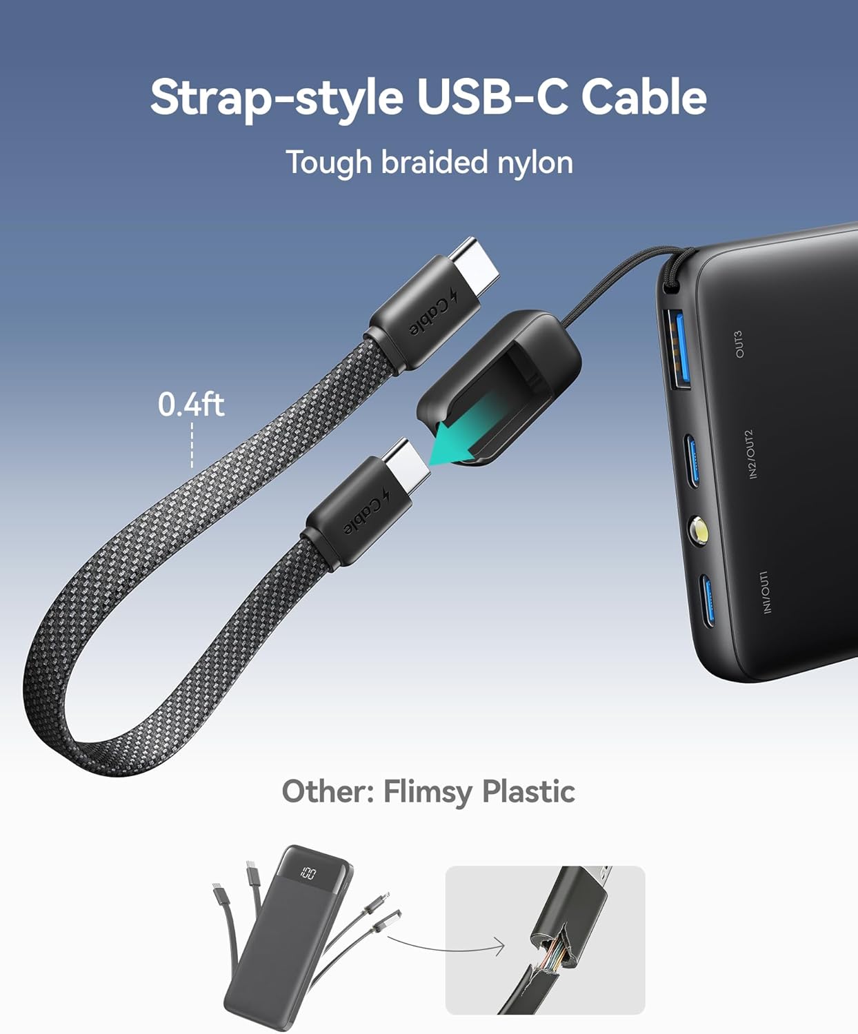 INIU 45W Fast Charging Portable Charger photo 8