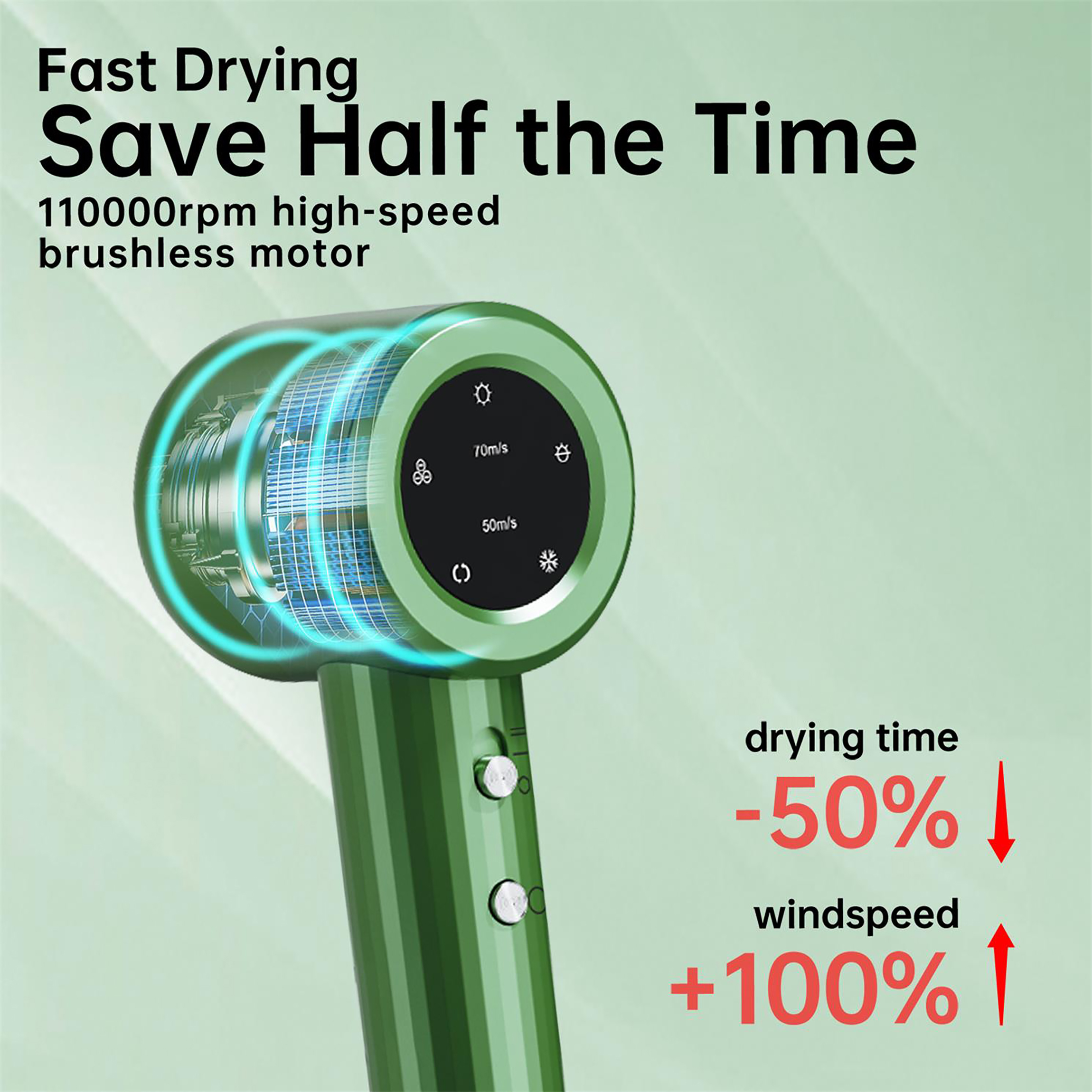 EXF Hair Dryer - 110000 RPM High- Motor Negative Ionic Blow Dryer  with Magnetic Nozzle&LED Display