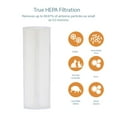 FilterMonster True HEPA Replacement Filter Compatible with Therapure