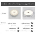thumbnail image 1 of 3PCS Motion Sensor Light LED Nightlights USB Chargeable Night Light Wall Lamp for Stairs Hallway Closet Cabinet Light, 1 of 4