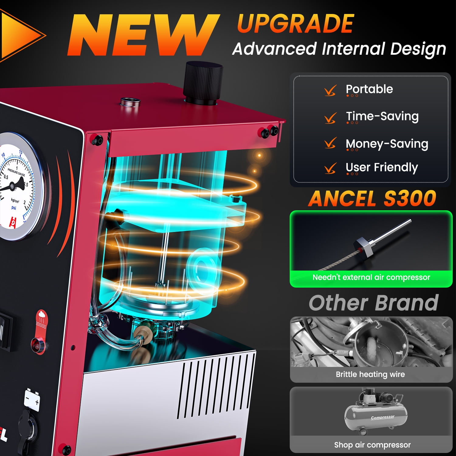 ANCEL S300 Smoke Leak Detector EVAP System Automotive Machine Vacuum Diagnostic Tool Tester