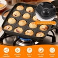 thumbnail image 3 of FUYGRCJ 16 Holes Takoyaki Grill Pan, Cast Iron Takoyaki Maker Skillet Griddle, Nonstick Pancake Ball Maker, Japanese Octopus Meat Ball Mold Maker, Easy to Clean Pancake Ball Pan for Gas Stove, 3 of 11