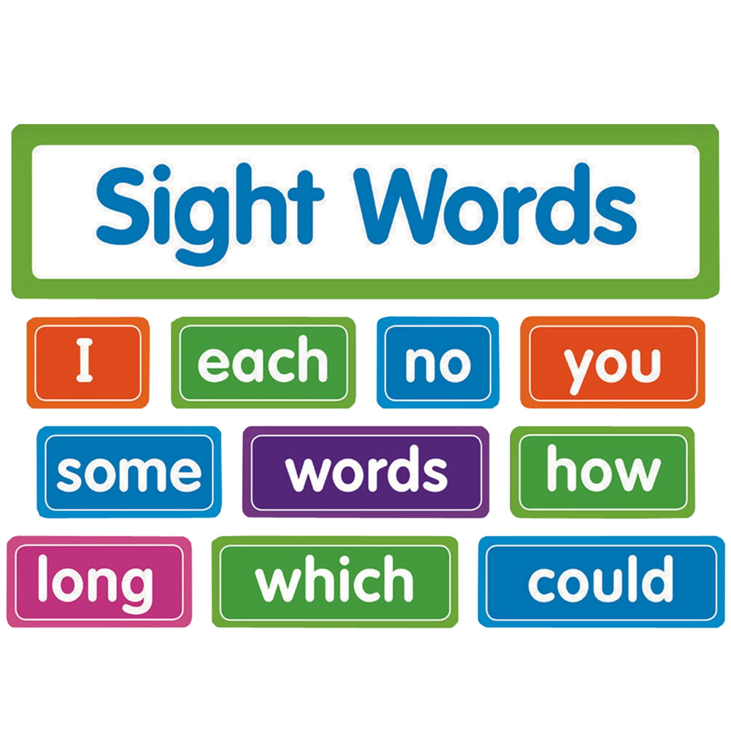 Bulletin Board: Sight Words Bulletin Board (Other)