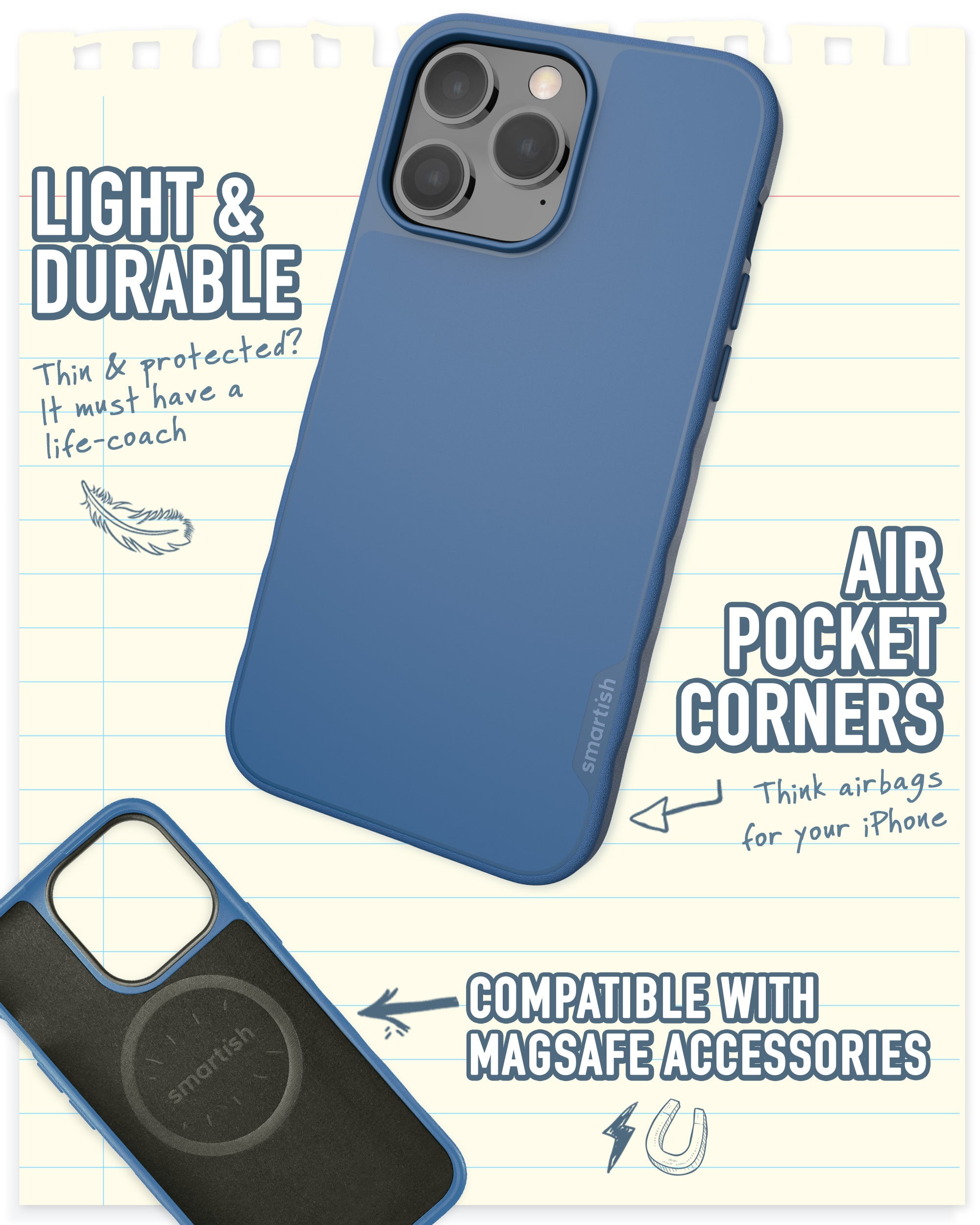 Smartish iPhone 14 Pro Max Slim Case - Gripmunk Compatible with MagSafe [Lightweight + Protective] Thin Grip Cover with Microfiber Lining - Blues on the Green