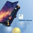 thumbnail image 5 of Fintie PU Leather Cases for Onn. 7" Tablet Gen 3 (2022 Model 100071481) - Folio Cover With Stylus Holder, Galaxy, 5 of 7