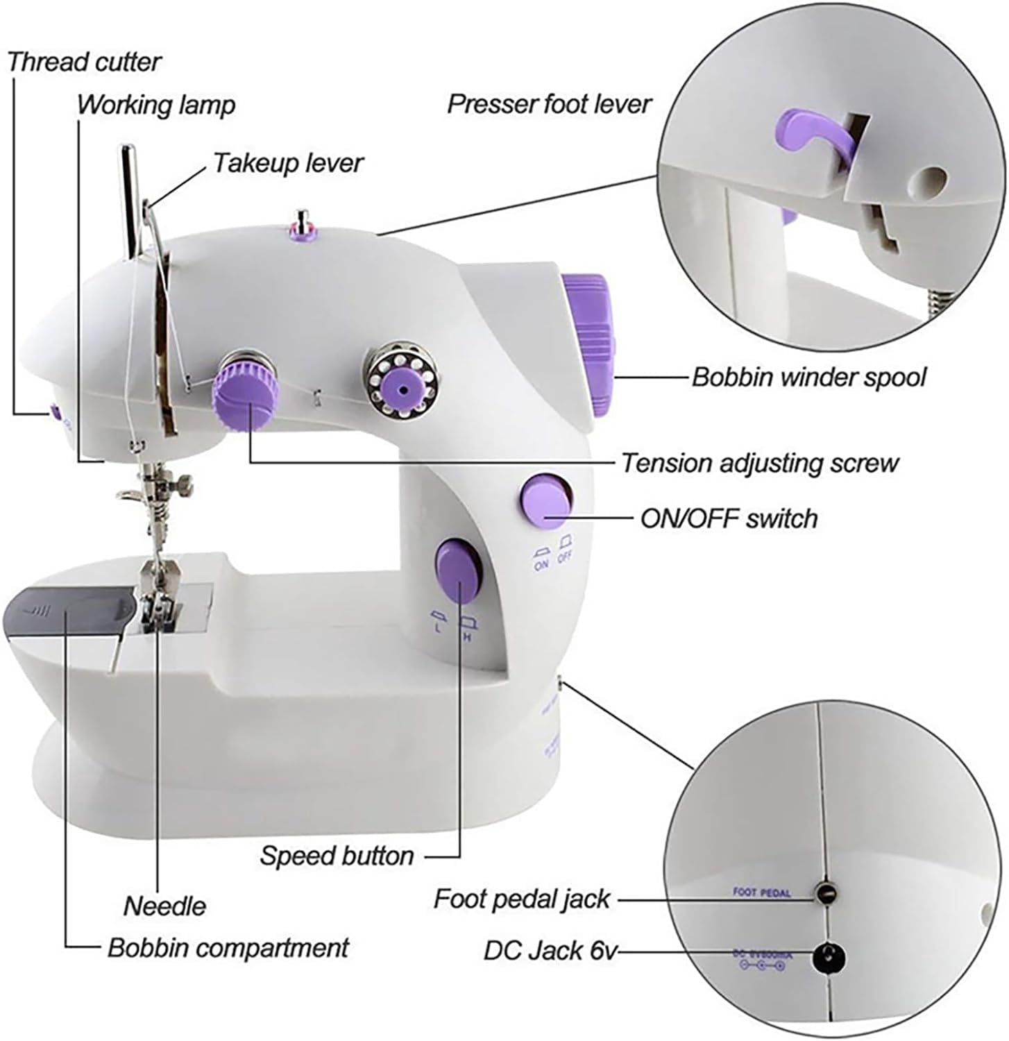 Mini Sewing Machine with Extension Table, Portable Dual Speed Sewing Machine for Beginners, Best Gift for Adults and Kids Women Household