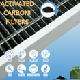 thumbnail image 4 of Nispira F1 FAPF-F1-O Carbon Odor Reduction HEPA Filter Replacement For 3M Filtrete C01 T02 Air Purifier FAP-C01-F1 FAP-T02-F1. 4 Units, 4 of 5
