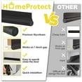 thumbnail image 3 of Door Draft Stopper 36 Inch Under Door Draft Blocker Door Sweep for Bottom of Door Reduce Cold Air, Soundproof, Light, Odor, Weather Stripping Door Seal Strip Fit for Interior/Exterior, 3 of 9