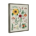 thumbnail image 4 of Stupell Industries Botanical & Seeds Study Botanical & Floral Painting Gray Floater Framed Canvas Art Print Wall Art, 17 x 21, 4 of 10