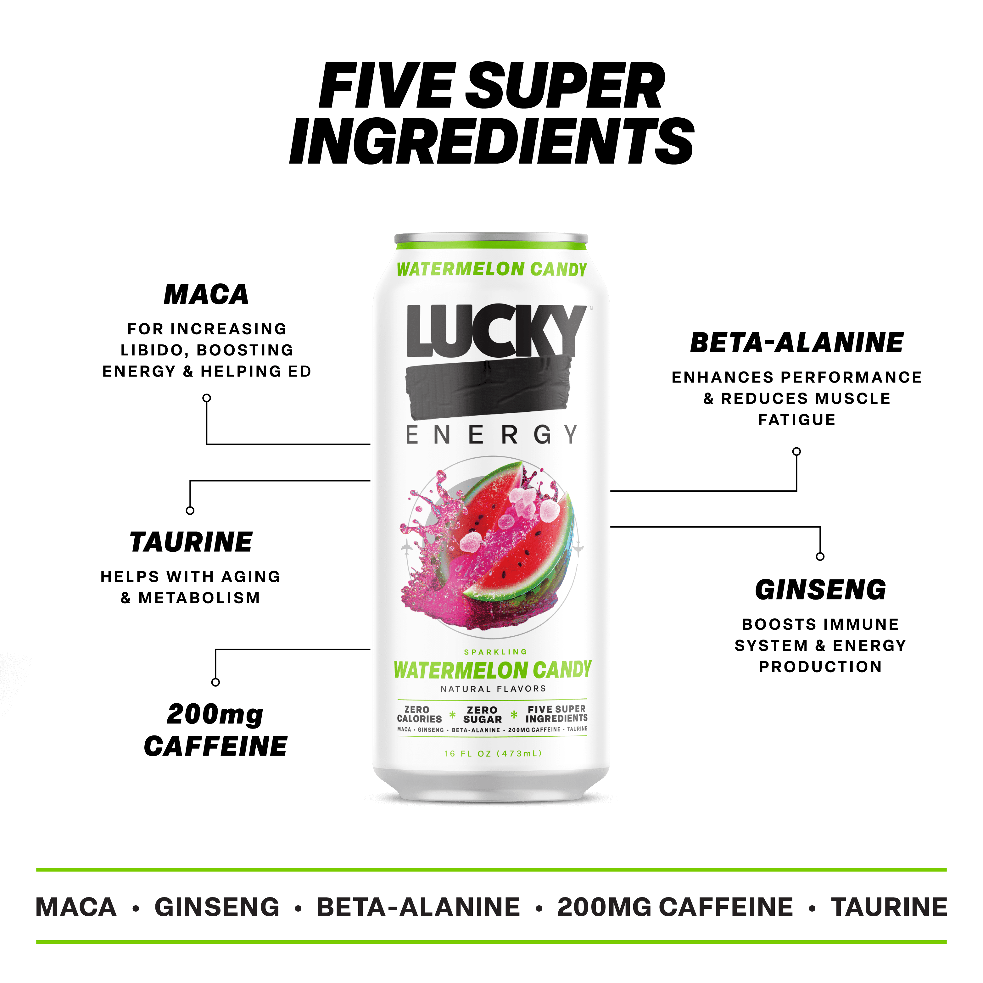 Lucky Energy Sugar Free Energy Drinks 16 fl oz Can, Watermelon Candy with Maca, Ginseng, Taurine, Beta-Alanine, 200mg Caffeine, Zero Calories