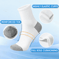 thumbnail image 3 of GARITIN Women's Crew Socks 10 Pairs, Soft Breathable Athletic Crew Socks, Reinforced Toe Cushioned Casual Sports Socks, White, 3 of 6
