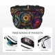 thumbnail image 5 of Fotbe Mandala Colorful Cangurera Cuadrada con Estampado de Doble Capa, Bolsa de Cintura Ajustable Mini para Hombres y Mujeres, 5 of 9