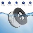 thumbnail image 2 of Dc5151h Replacement Hepa Filter For Dc5151h Dc515 Dcv517 Dcv517b Wet Dry Vacuum, 2 of 5