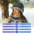 thumbnail image 3 of Yontune Gray Bluetooth Speaker Beanie Hats with Scarf for Outdoor Valentine's Day Gift for Men & Women, 3 of 8