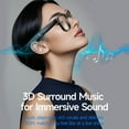 thumbnail image 4 of Smart Glasses, 8MP Wifi Water Proof 3D Surround Voice Assisting  Glasses, Touch Control Sunlight Protection Smart Camera Glasses for Men Women Outdoor, 4 of 7