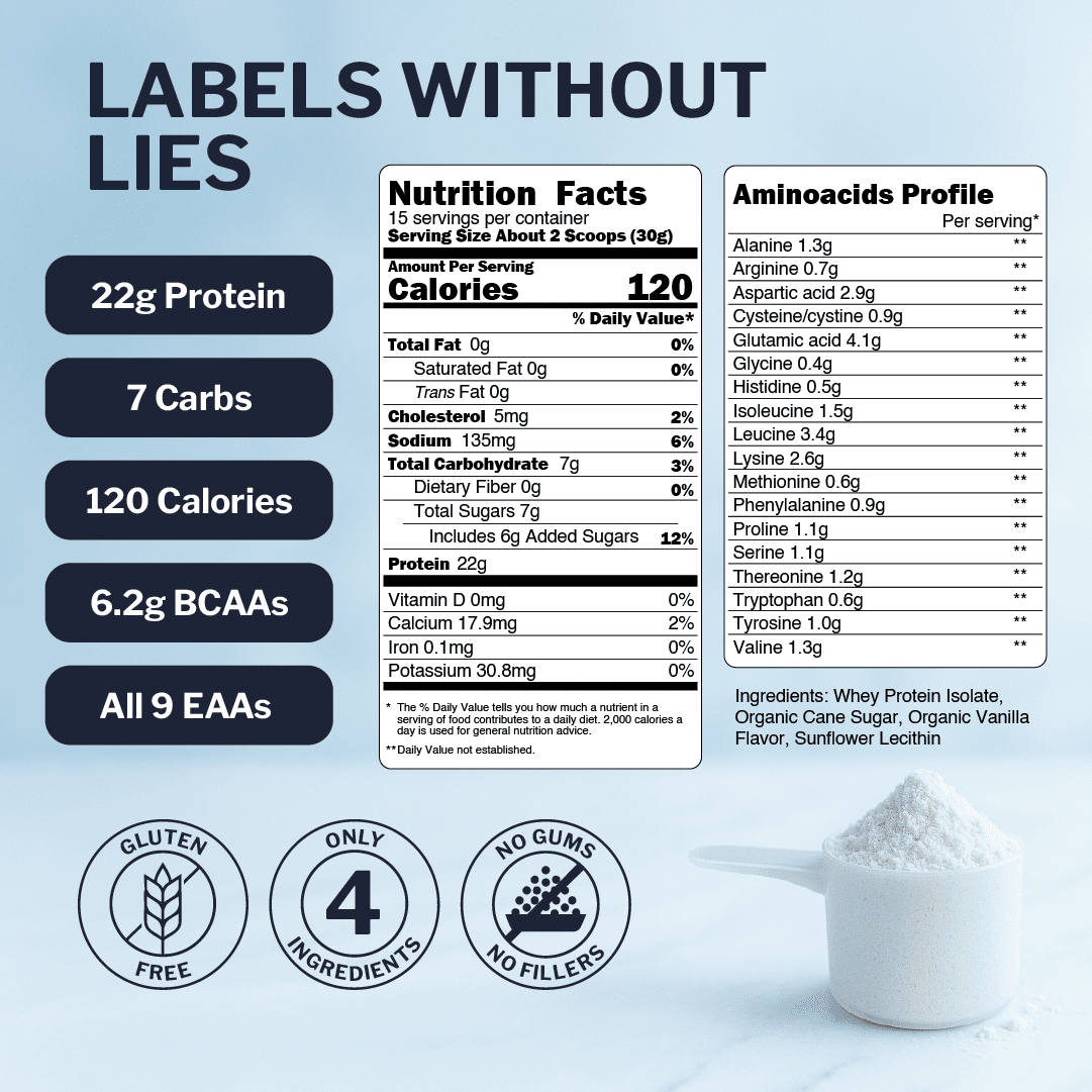 Opportuniteas Grass Fed Vanilla Whey Protein Isolate Powder - 22g Protein Powder Without Artificial Sweeteners, Hormone-Free Cows, Non GMO - 1lb