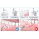 thumbnail image 5 of Oral Irrigator - 3 Modes Dental Water Jet 140 ml Tank 4 Nozzles, Pink, 5 of 5