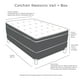 thumbnail image 5 of Colchón Matrimonial Restonic Vail + Box + Almohada Osos 2 + Protector Spring Air, 5 of 8
