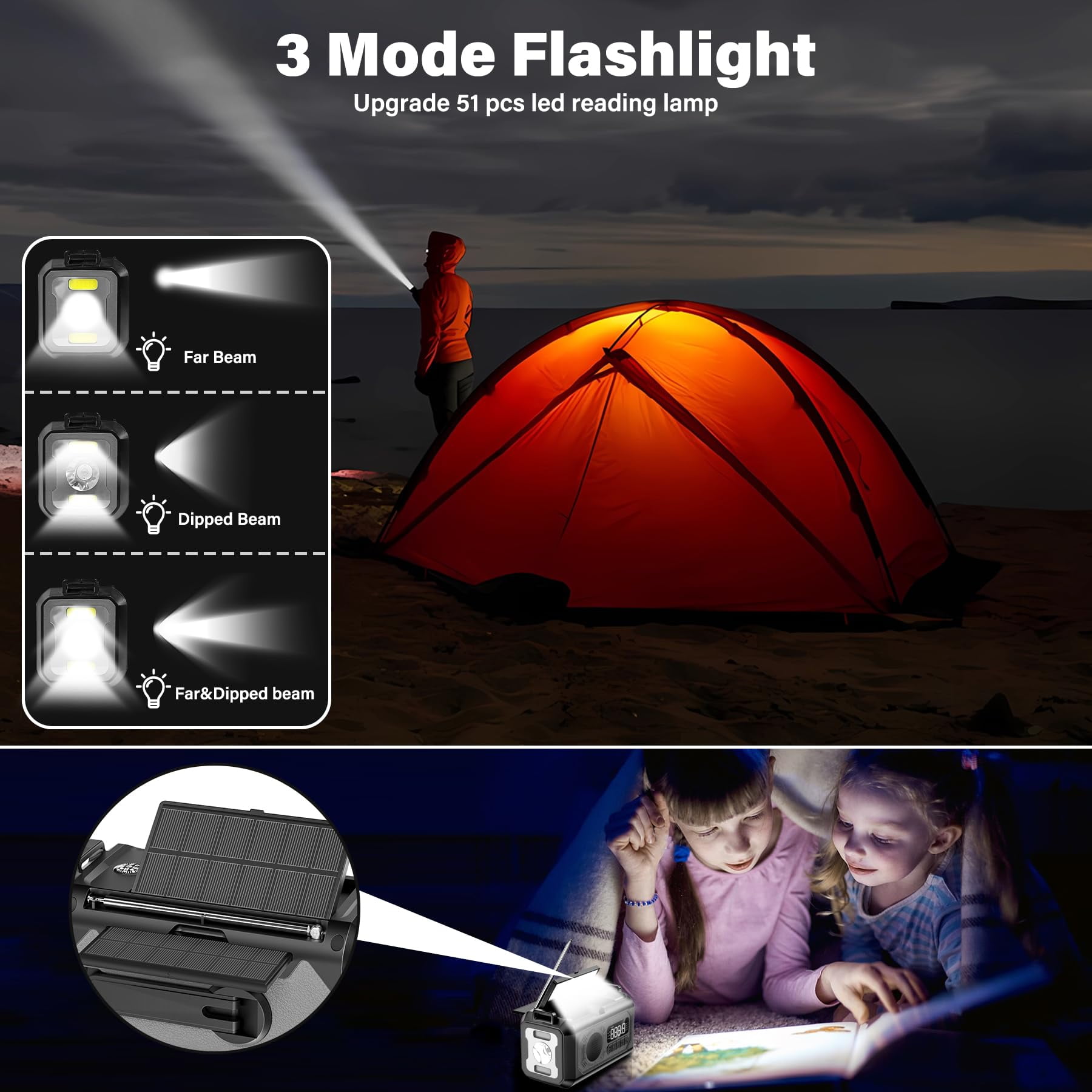 JOUALY 12000mAh Emergency Radio, AM/FM/NOAA Weather Radio,Portable Hand Crank Radio,Multi-Function Solar Radio,2 Solar Panels,USB Type-C Charging,Torch & LED Reading Lamp,SOS Alarm,Compass