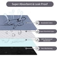 thumbnail image 4 of 2  Washable Pee Pads for Dogs 24"x36",   Puppypads Absorbency Non-Slip & Leak-Proof for Pet Whelping Box Playpen Crate Sofa Bed Floors (Gray), 4 of 7