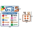 thumbnail image 3 of TEACHER CREATED RESOURCES COUNTING 0 TO 31 BULLETIN BOARD, 3 of 4