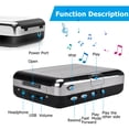 thumbnail image 5 of AOMOTA USB Cassette Capture Portable Tape Player Converts Cassettes to MP3, Black, 5 of 8