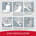 thumbnail image 6 of Rubbermaid Leather Car Seat,Sport-Style Car Seat Cover,Breathable,Easy to Clean,Universal Fit for Cars,Trucks and SUVs Blue, 6 of 8