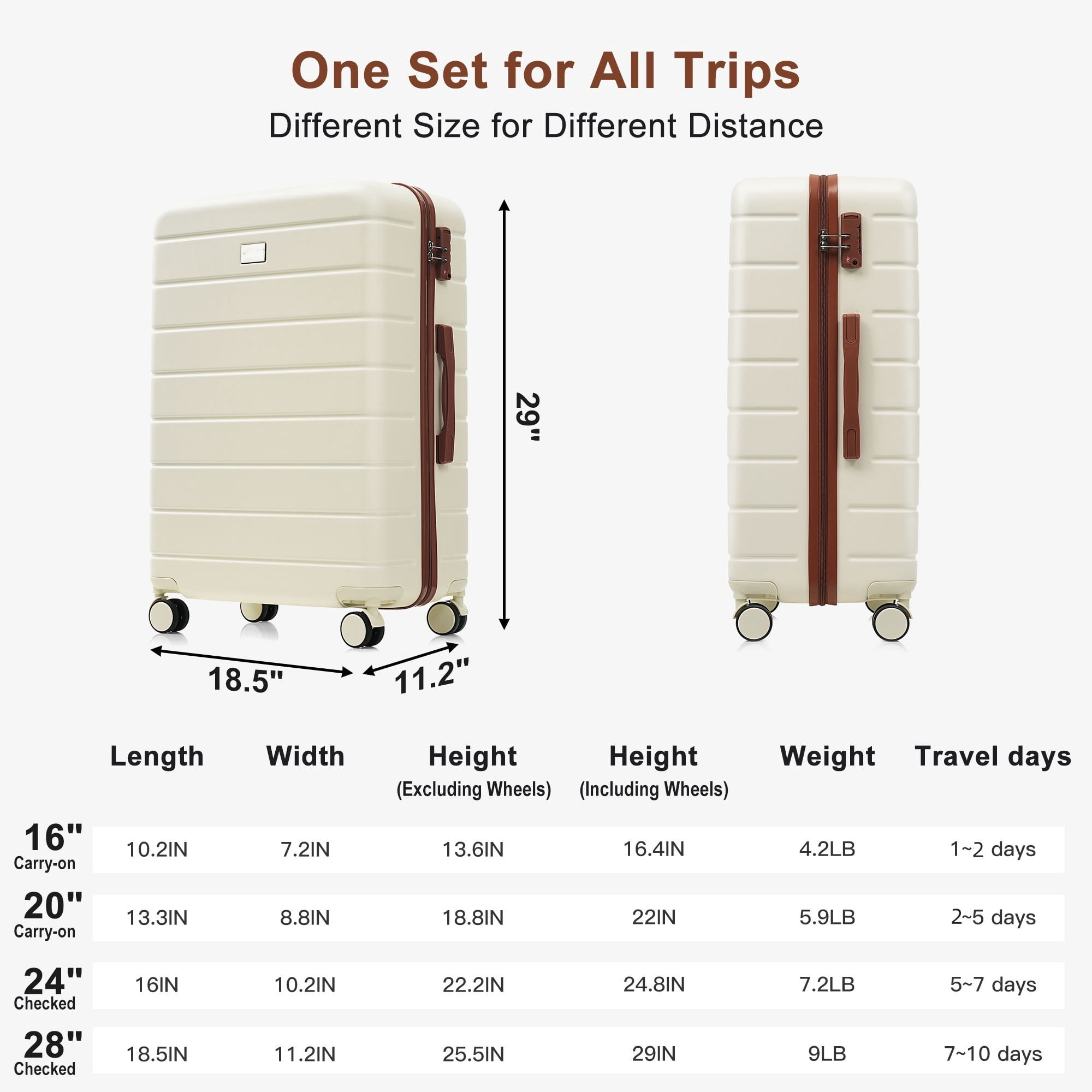 Euroco Luggage Set 4 Piece, ABS Hardshell Suitcase Set with Spinner Wheels & TSA Lock, Lightweight Durable Travel Luggage for Family,16/20/24/28 Inch,Ivory