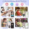 thumbnail image 2 of TOPCHANCES 4G Kids Smart Watch, Kids Cell Phone Watch with GPS Tracker, 2-way Calling, SMS, Voice, Video, Face Unlock Function, Touch Screen Smart Watch for Boys Girls 3-15 (Pink), 2 of 9