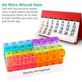 thumbnail image 4 of Monthly Pill Organizer 2 Times a Day, one Month Pill Box AM PM, 30 Day Pill Case Small Compartments to Hold Vitamin and Travel Medicine Organizer, 31 Day Pill Organizer, 4 Week Pill Cases, 4 of 7