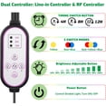 thumbnail image 3 of Noyafa Dual-Arm LED Grow Light for Indoor Plants, Full Spectrum 380-780nm, 10 Dimmable Levels, 3 Light Modes, 3 of 8