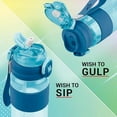 thumbnail image 2 of AVOKA Milton Captain Unbreakable Plastic Water Bottle 850 ml – Sip Plus Gulp, 2 of 2