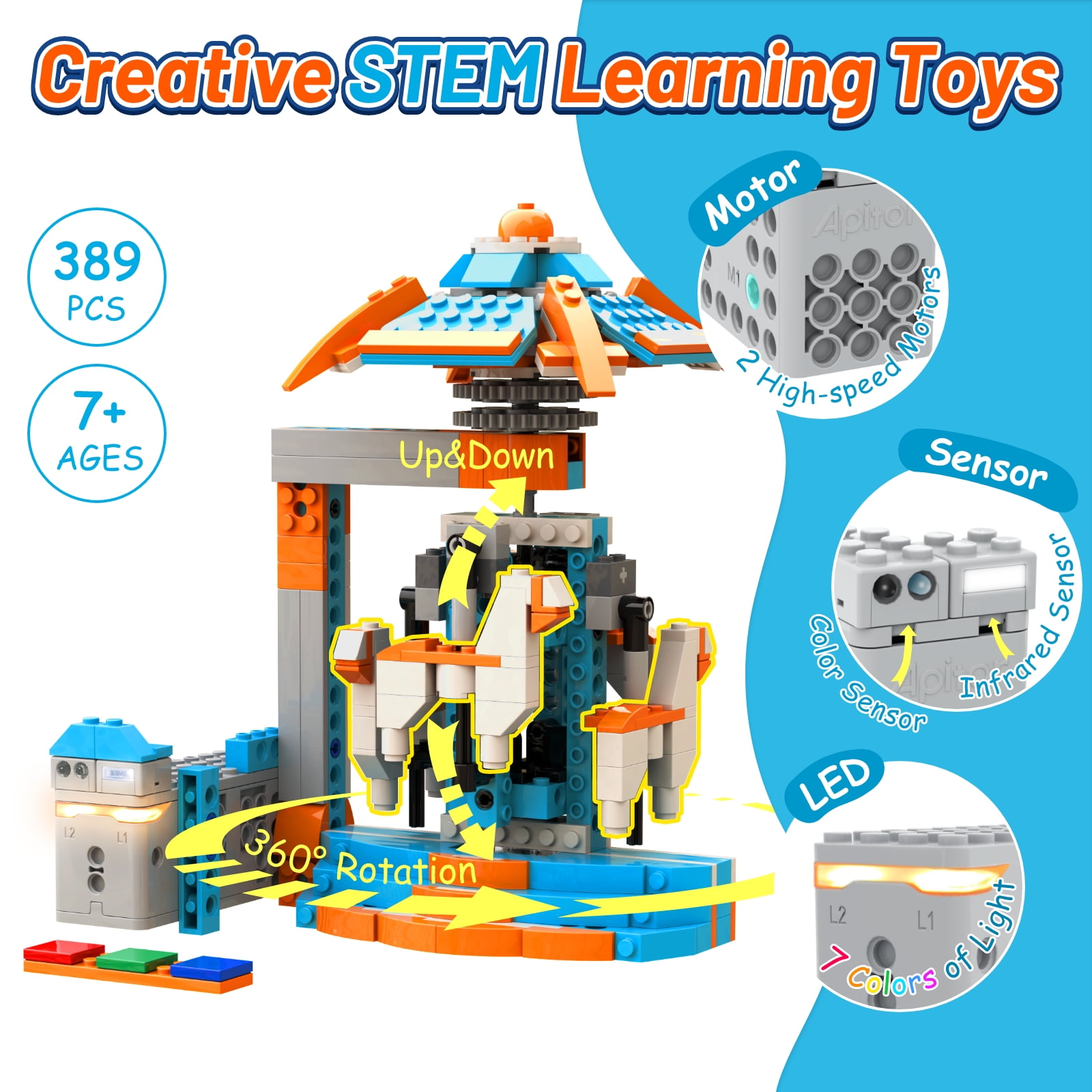 Apitor Robot S Robot Building Kit- Includes Large Storage Organizer with Sorting Plate, 10 in 1 Programmable APP RC Robot/Car Robotics Coding Kit, Birthday Gifts for Boys Girls Aged 7-12 (389 Pcs)