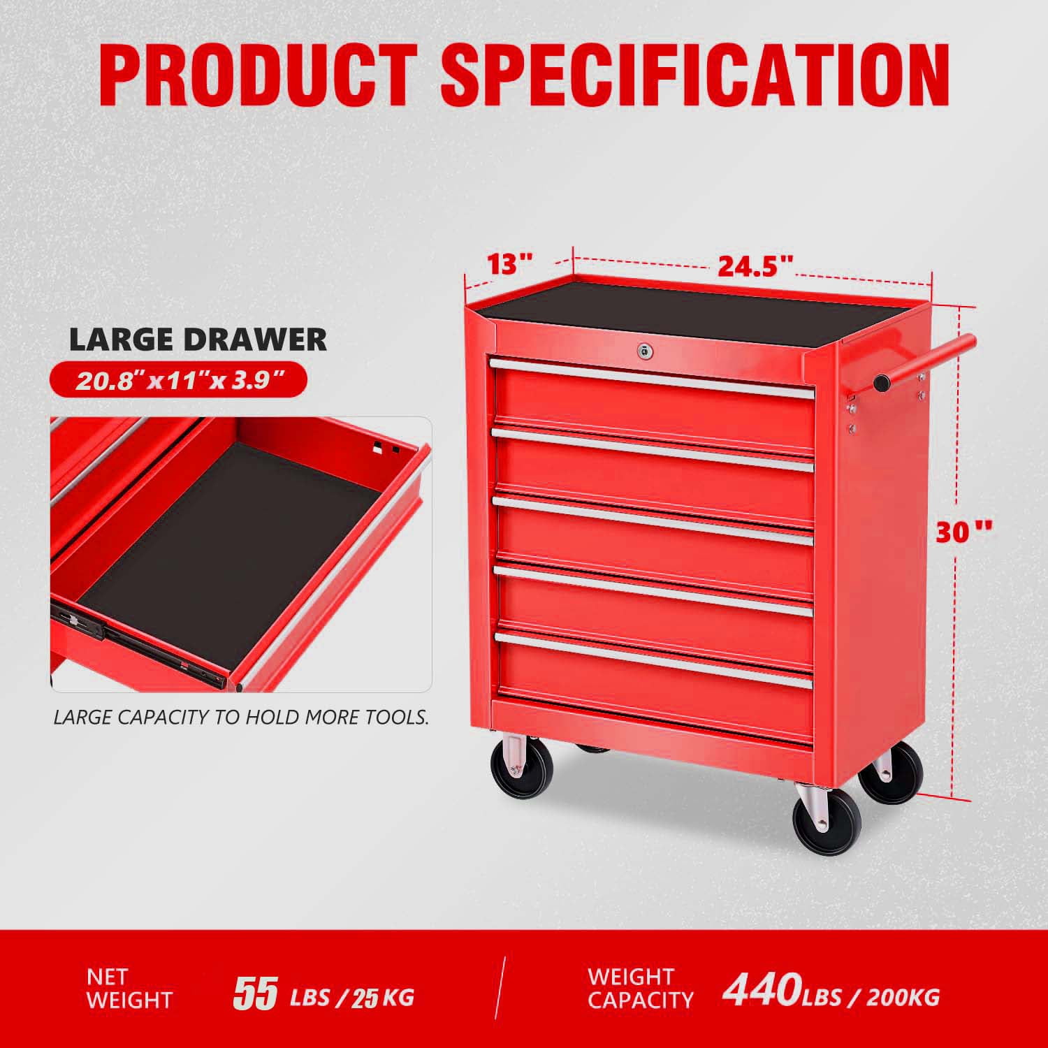 POWANLI 5-Drawer Rolling Tool Chest with Wheels Multifunctional Tool Chest Portable Tool Storage Cabinet with Locking System for Garage Workshop Warehouse Repair Shop
