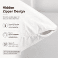 thumbnail image 5 of Evolive New 300TC Thread Count 100% Cotton Body Pillow Cover/Case Replacement with Hidden Zipper Closure 21"x54" (White), 5 of 6