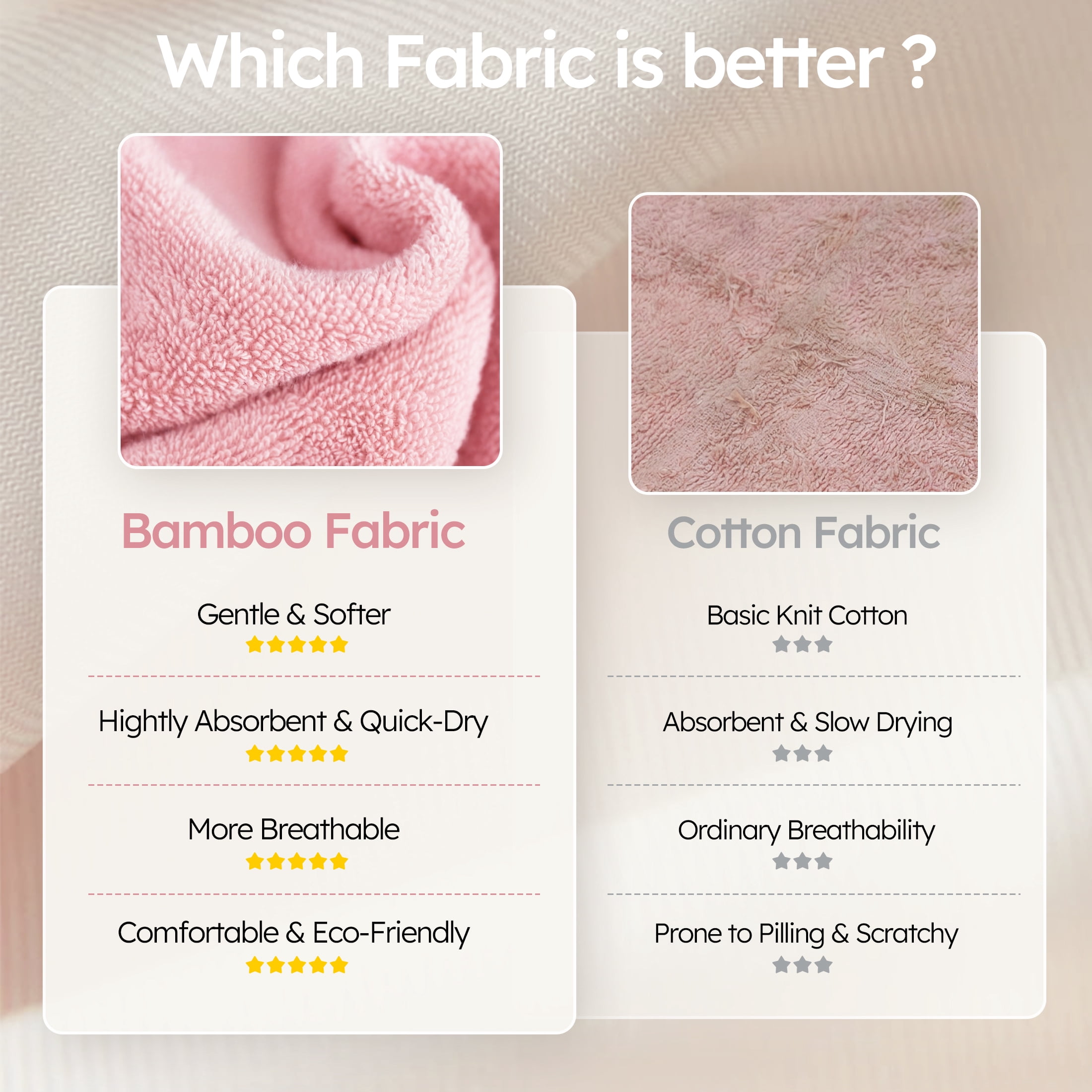 YOOFOSS Luxury Bamboo Baby Washcloths Towel Set 12 Pack 10x10inch Face towels for Bathroom-Hotel-Spa-Kitchen Multi-Purpose Fingertip Towels & Hand Towels
