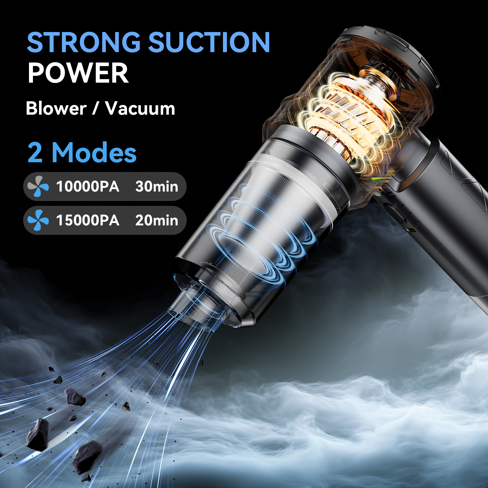 5-in-1 Cordless Vacuum: 15000PA Suction, Blower, Sealer, Air Pump & Escape Hammer